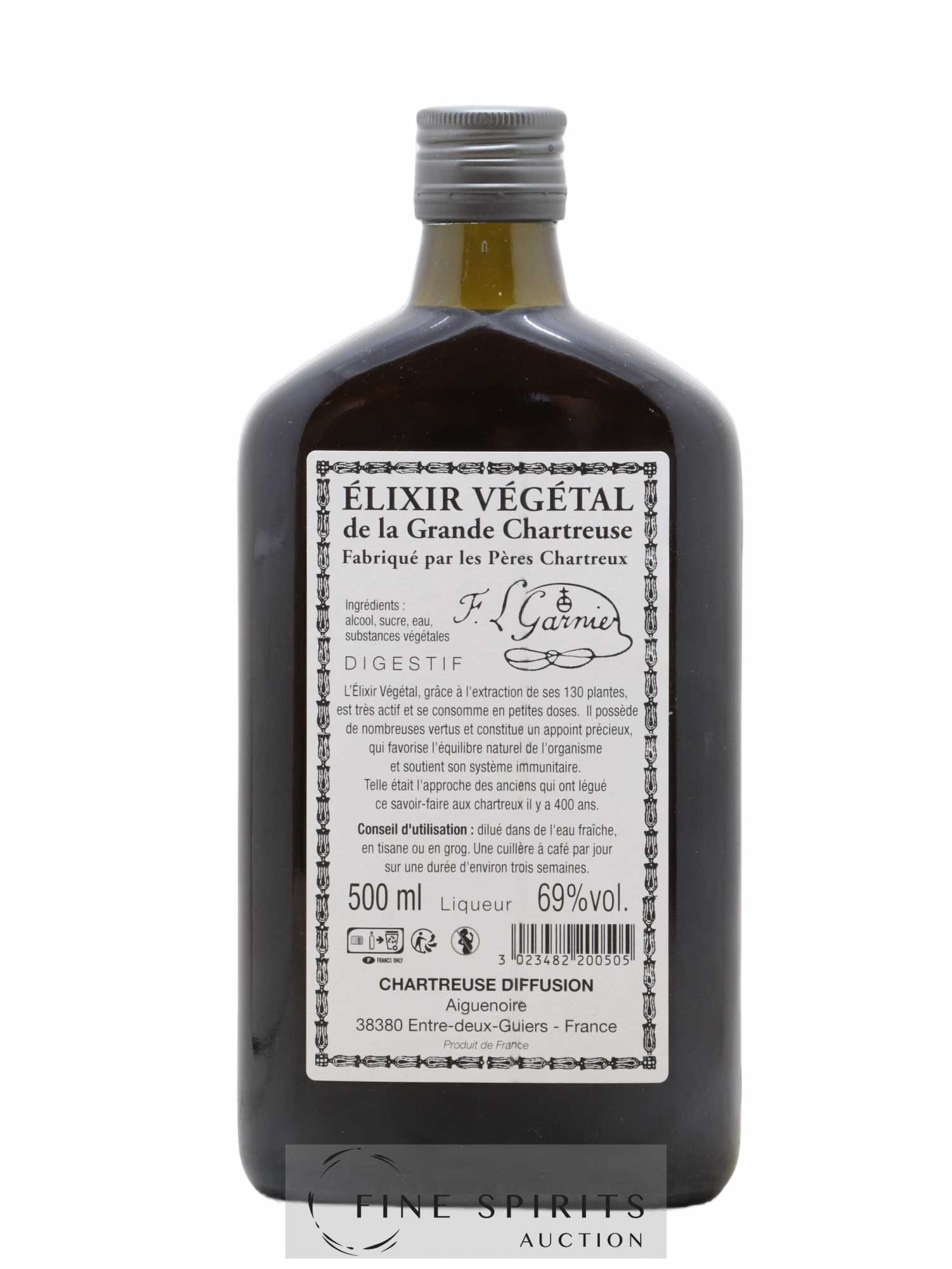Chartreuse Of. Elixir Végétal