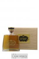 Hampden 33 years 1983 Compagnie des Indes Cask n°JHW11 - One of 265 - bottled 2017 