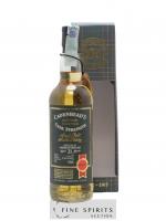 Aberfeldy 21 years 1996 Cadenhead's Bourbon Hogshead - One of 270 - bottled 2017 Authentic Collection 