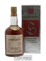 Springbank 21 years Of. (75cl.) 