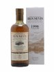 Ben Nevis 21 years 1996 Of. Sherry Butts - One of 1049 - bottled 2018 LMDW   - Lot de 1 Bouteille