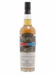 Synthesis Compass Box Collection Antipodes One of 6000 - bottled 2022 LMDW   - Lot de 1 Bouteille