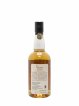 Ichiro's Malt Of. Malt & Grain - World Blended Whisky Non-Chill filtered LMDW Limited Edition   - Lot de 1 Bouteille