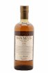 Ben Nevis 21 years 1996 Of. Sherry Butts - One of 1049 - bottled 2018 LMDW   - Lot de 1 Bouteille