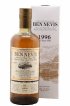 Ben Nevis 21 years 1996 Of. Sherry Butts - One of 1049 - bottled 2018 LMDW   - Lot de 1 Bouteille