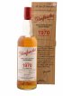 Glenfarclas 33 years 1970 Of. Sherry Cask n°2022 - bottled 2003   - Lot of 1 Bottle