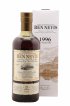 Ben Nevis 21 years 1996 Of. Cask n°75 - bottled 2018 LMDW   - Lot de 1 Bouteille