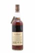 Glendronach 19 years 1995 Of. Pedro Ximenez Cask n°4037 - One of 709 - bottled 2015 LMDW Single Cask   - Lot de 1 Bouteille