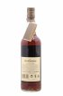 Glendronach 19 years 1995 Of. Pedro Ximenez Cask n°4037 - One of 709 - bottled 2015 LMDW Single Cask   - Lot de 1 Bouteille