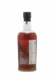 Karuizawa 33 years 1981 Number One Drinks Ex-Sherry Cask n°136 - bottled 2014 LMDW Artist   - Lot de 1 Bouteille