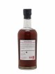 Karuizawa 1979 Number One Drinks Vintage Single Cask n°8187 - bottled 2014 LMDW Ex-Bourbon Cask   - Lot de 1 Bouteille