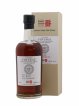 Karuizawa 1979 Number One Drinks Vintage Single Cask n°8187 - bottled 2014 LMDW Ex-Bourbon Cask   - Lot de 1 Bouteille