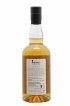 Ichiro's Malt Of. Malt & Grain - Chichibu Blended Whisky   - Lot de 1 Bouteille
