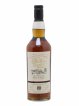 Ben Nevis 20 years 1996 Elixir Distillers Sherry Butt Cask n°1650 - One of 467 - bottled 2017 The Single Malts of Scotland   - Lot de 1 Bouteille