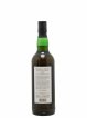 Glen Moray 21 years 1994 Berry Bros & Rudd LMDW 60th Anniversary Berry's Best   - Lot de 1 Bouteille