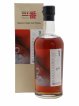 Karuizawa 33 years 1981 Number One Drinks Ex-Sherry Cask n°136 - bottled 2014 LMDW Artist   - Lot de 1 Bouteille