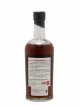 Karuizawa 1970 Number One Drinks Ex-Sherry Cask n°6177 - bottled 2012   - Lot of 1 Bottle