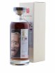 Karuizawa 31 years 1981 Number One Drinks Sherry Butt n°155 - One of 595 - bottled 2013 Noh Label   - Lot de 1 Bouteille