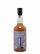 Chichibu 2014 Of. Cask n°11969 - One of 279 Prineus GmbH Ichiro's Malt   - Lot de 1 Bouteille