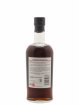 Karuizawa 1967 Number One Drinks Cask n°6426 - bottled 2009 LMDW   - Lot de 1 Bouteille