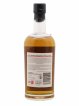 Karuizawa 15 years 1994 Number One Drinks Sherry Butt Cask n°270 - bottled 2010 LMDW Noh Label   - Lot de 1 Bouteille