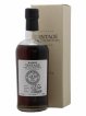 Karuizawa 1971 Number One Drinks Vintage Single Cask n°6878 - bottled 2008   - Lot de 1 Bouteille