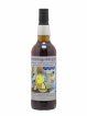 Caroni 24 years 1998 Rumsponge D.D. Edition n°16 One of 242 - bottled 2022   - Lot de 1 Bouteille