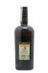 Papalin 4 years Of. Only Pot Still - bottled 2022   - Lot of 1 Bottle