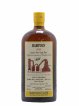 Hampden 6 years 2010 Velier HLCF Pot Still Distillation - bottled 2016 Habitation Velier   - Lot de 1 Bouteille