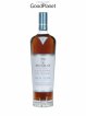 Macallan (The) Distill Your World - New York Edition   - Lot de 1 Bouteille