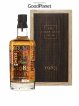 The Colours of Rum Jamaica 39 years 1983-2023 Wealth Solutions   - Lot de 1 Bouteille