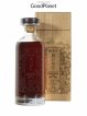 Karuizawa Omoiyari Elixir Distillers   - Lot de 1 Bouteille
