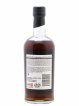 Karuizawa 30 years 1977 Number One Drinks Single Cask 7026 Sherry Butt - bottled 2008 LMDW Noh Label   - Lot de 1 Bouteille