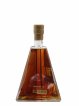 J. Bally 12 years Of.   - Lot de 1 Bouteille