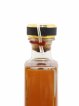 Hampden 33 years 1983 Compagnie des Indes Cask n°JHW11 - One of 265 - bottled 2017   - Lot de 1 Bouteille