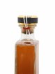 Hampden 33 years 1983 Compagnie des Indes Cask n°JHW11 - One of 265 - bottled 2017   - Lot de 1 Bouteille