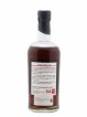 Karuizawa 1970 Number One Drinks Ex-Sherry Cask n°6177 - bottled 2012   - Lot de 1 Bouteille