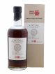 Karuizawa 1970 Number One Drinks Ex-Sherry Cask n°6177 - bottled 2012   - Lot de 1 Bouteille