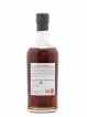 Karuizawa 1984 Number One Drinks Vintage Single Cask n°8173 - bottled 2014 Ex-Bourbon Cask   - Lot de 1 Bouteille