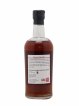 Karuizawa 33 years 1981 Number One Drinks Ex-Sherry Cask n°136 - bottled 2014 LMDW Artist   - Lot de 1 Bouteille