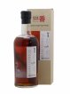 Karuizawa 33 years 1981 Number One Drinks Ex-Sherry Cask n°136 - bottled 2014 LMDW Artist   - Lot de 1 Bouteille