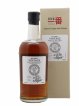 Karuizawa 1981 Number One Drinks Single Cask n°6207 - bottled 2011   - Lot de 1 Bouteille