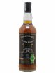 Mortlach 19 years 1988 Cadenhead's Sherry Butt - One of 664 - bottled 2008 Authentic Collection   - Lot de 1 Bouteille