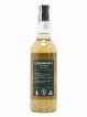 Deanston 10 years 2008 Cadenhead's Bourbon Hogshead - One of 270 - bottled 2018 Authentic Collection   - Lot de 1 Bouteille