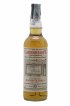 Glenrothes 22 years 1996 Cadenhead's Bourbon Hogshead - One of 312 - bottled 2018 Whisky Market Cologne   - Lot de 1 Bouteille