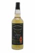 Glenturret 28 years 1987 Cadenhead's Bourbon Hogshead - One of 162 - bottled 2016 Authentic Collection   - Lot de 1 Bouteille