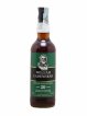 William Cadenhead 20 years Of. Oak Casks Matured   - Lot de 1 Bouteille