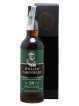 William Cadenhead 20 years Of. Oak Casks Matured   - Lot de 1 Bouteille