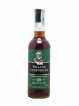 William Cadenhead 20 years Of. Oak Casks Matured   - Lot de 1 Bouteille