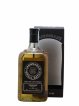 Tobermory 21 years 1995 Cadenhead's One of 450 - bottled 2016 Small Batch - Lot de 1 Bouteille
